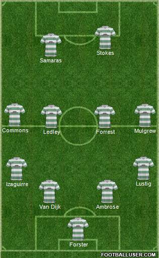 Celtic Formation 2013