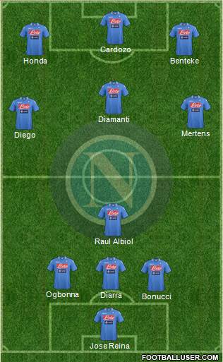 Napoli Formation 2013