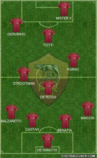 AS Roma Formation 2013