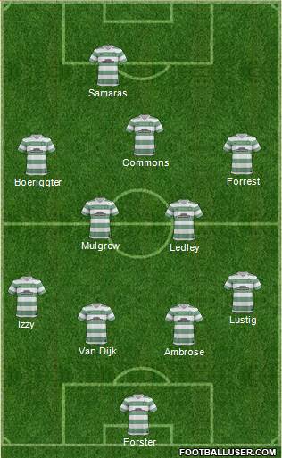 Celtic Formation 2013