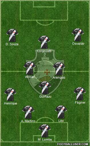 CR Vasco da Gama Formation 2013