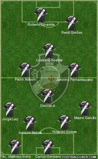 CR Vasco da Gama Formation 2013