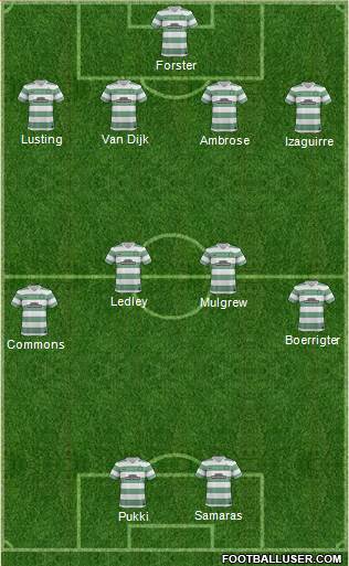 Celtic Formation 2013