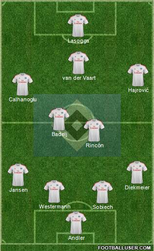 Hamburger SV Formation 2013