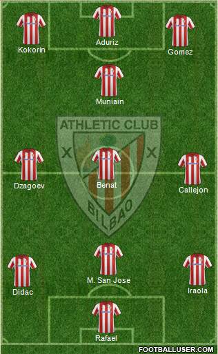 Athletic Club Formation 2013