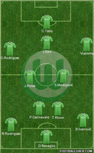 VfL Wolfsburg Formation 2013