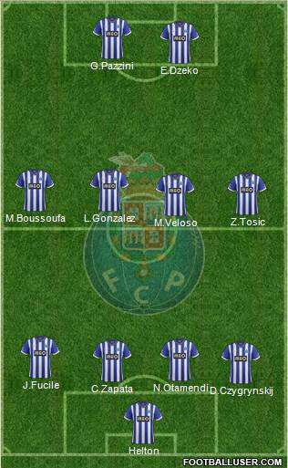 Futebol Clube do Porto - SAD Formation 2013