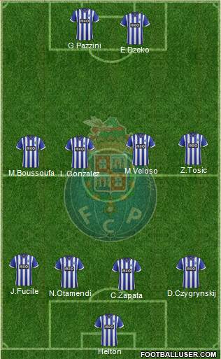 Futebol Clube do Porto - SAD Formation 2013