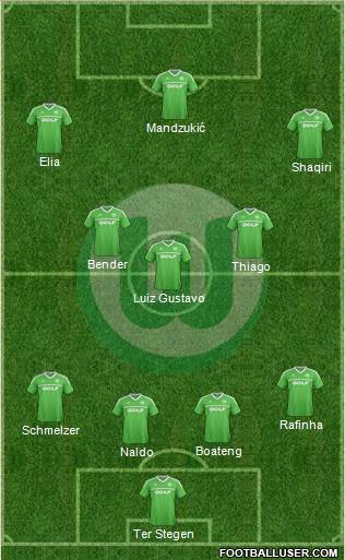 VfL Wolfsburg Formation 2013