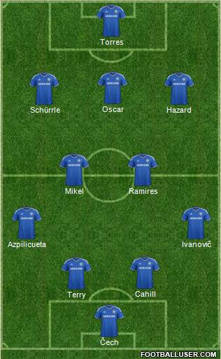 Chelsea Formation 2013