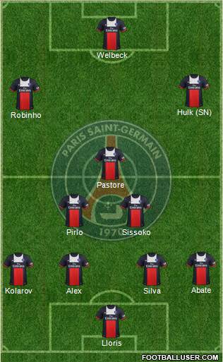 Paris Saint-Germain Formation 2013