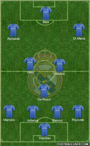 Real Madrid C.F. Formation 2013