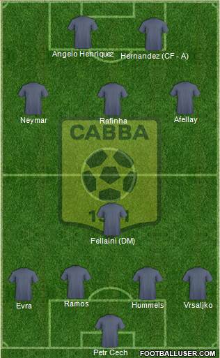 Chabab Ahly Bordj Bou Arréridj Formation 2013