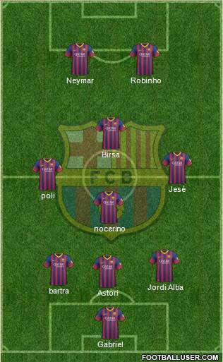 F.C. Barcelona Formation 2013