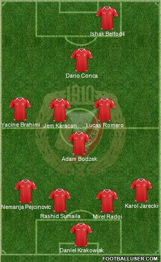 Widzew Lodz Formation 2013