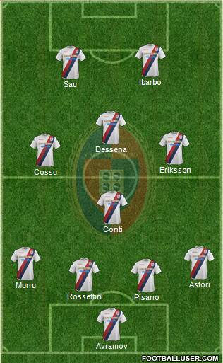 Cagliari Formation 2013