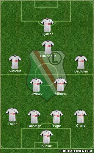 Legia Warszawa Formation 2013