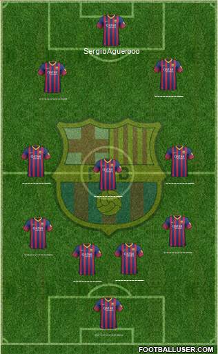 F.C. Barcelona Formation 2013