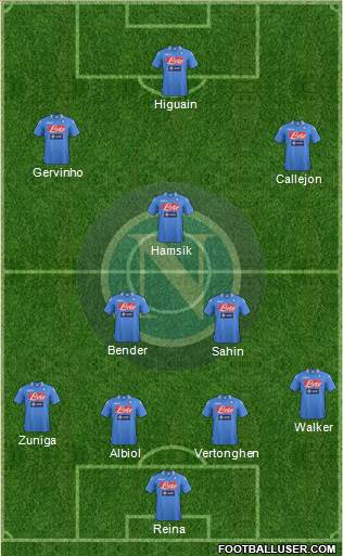 Napoli Formation 2013