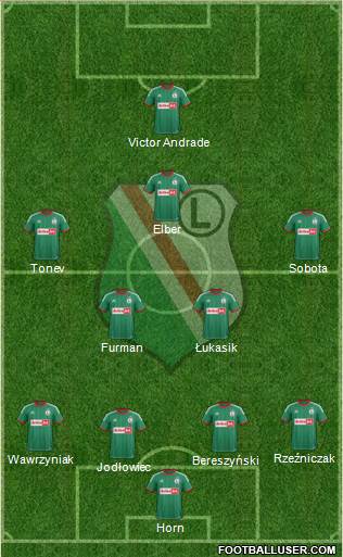 Legia Warszawa Formation 2013