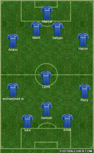 Chelsea Formation 2013