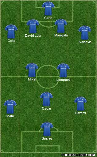 Chelsea Formation 2013