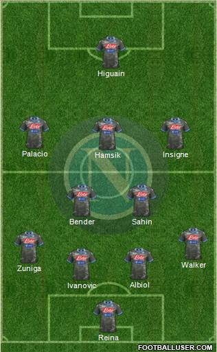 Napoli Formation 2013