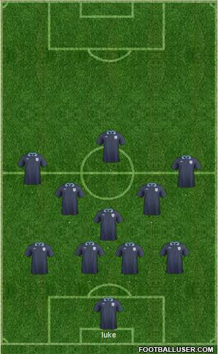 England Formation 2013