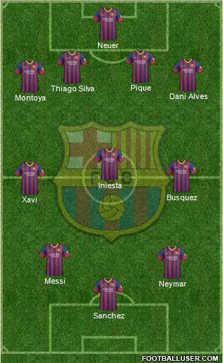 F.C. Barcelona Formation 2013