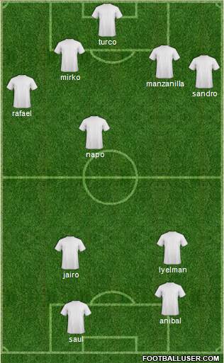 Football Manager Team Formation 2013