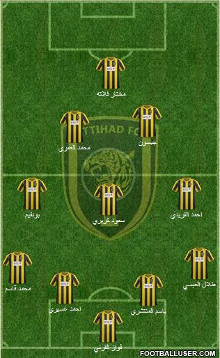 Al-Ittihad (KSA) Formation 2013