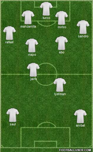 Dream Team Formation 2013