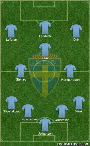 Sweden Formation 2013