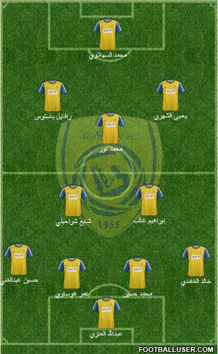 Al-Nassr (KSA) Formation 2013