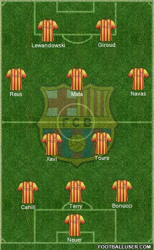 F.C. Barcelona Formation 2013