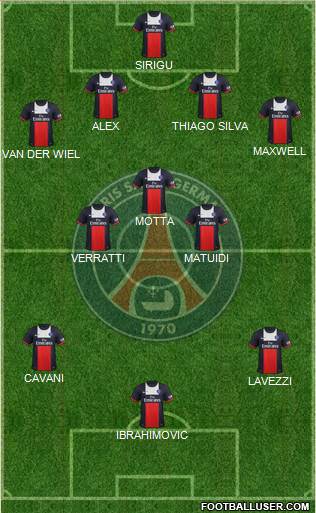 Paris Saint-Germain Formation 2013