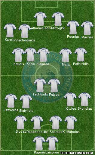 Greece Formation 2013