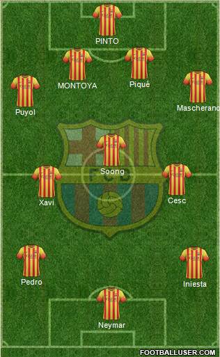 F.C. Barcelona Formation 2013