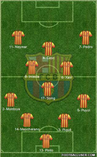 F.C. Barcelona Formation 2013