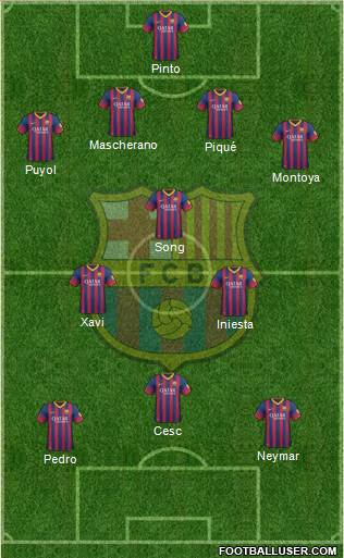 F.C. Barcelona Formation 2013