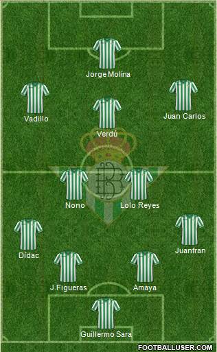 Real Betis B., S.A.D. Formation 2013