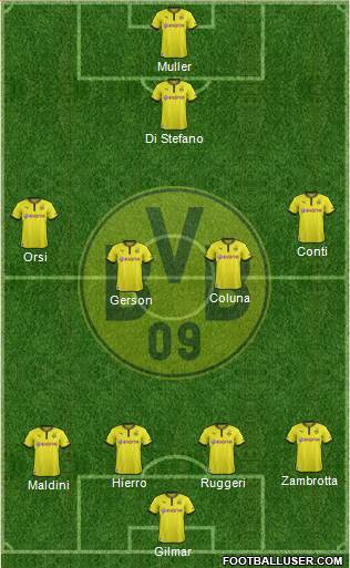 Borussia Dortmund Formation 2013