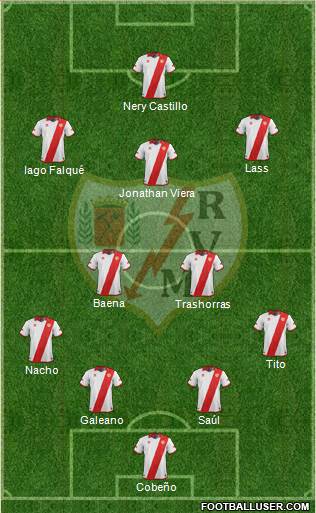 Rayo Vallecano de Madrid S.A.D. Formation 2013