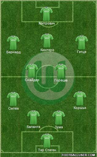 VfL Wolfsburg Formation 2013