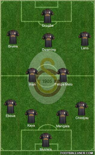 Galatasaray SK Formation 2013