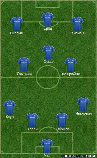 Chelsea Formation 2013