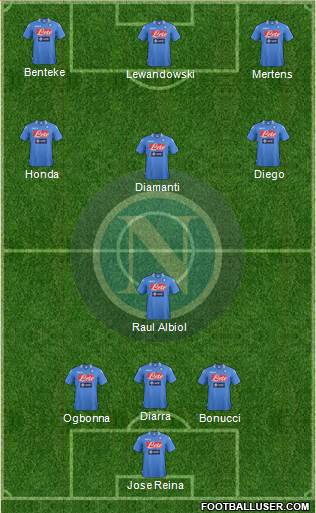 Napoli Formation 2013