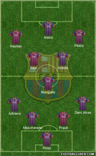 F.C. Barcelona Formation 2013