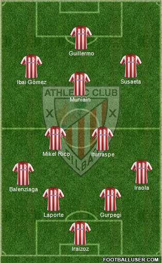 Athletic Club Formation 2013