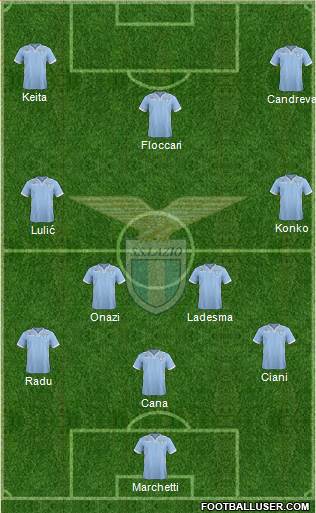 S.S. Lazio Formation 2013